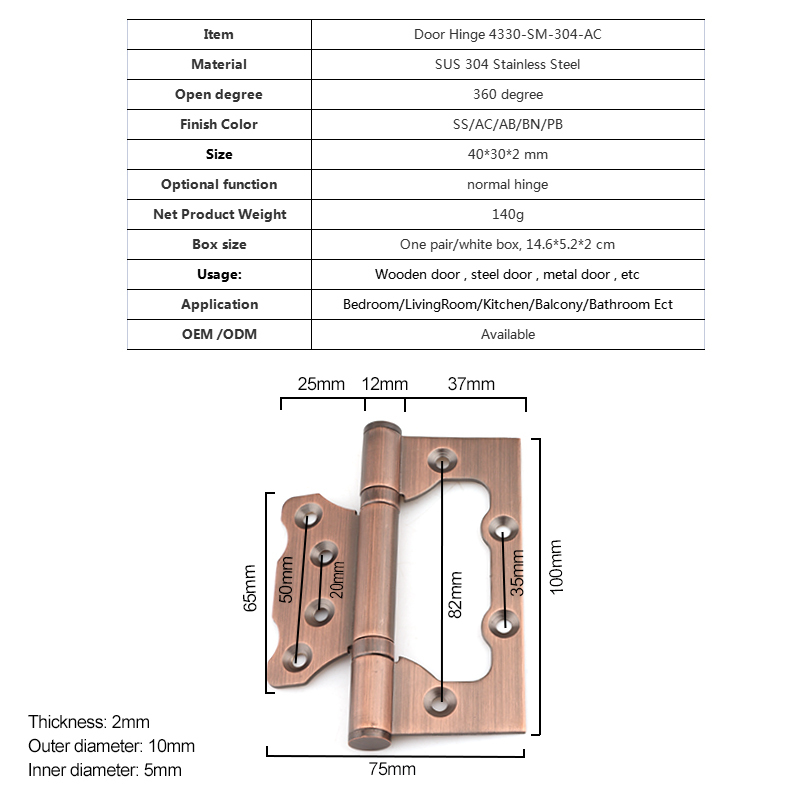 Utilization of Butterfly Hinges: